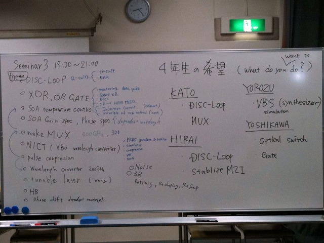 meeting result!